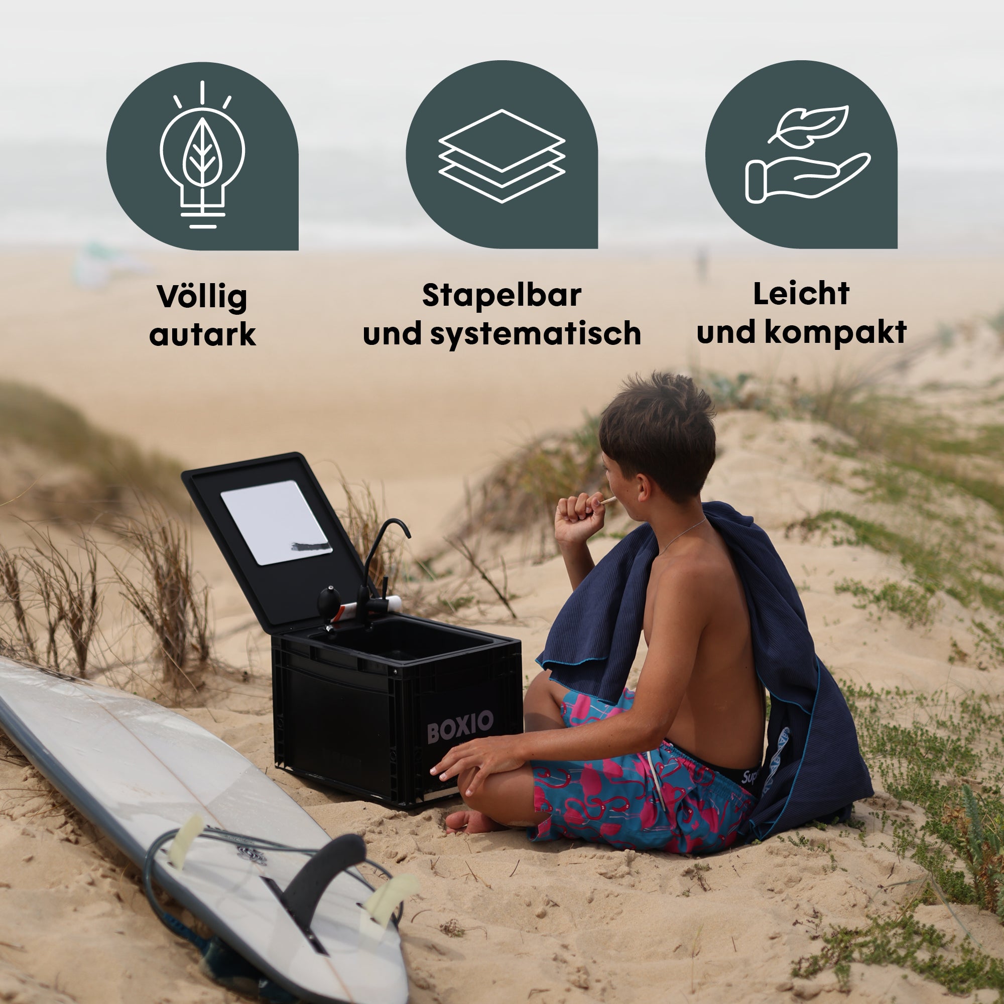 BOXIO WASH | Mobiles Waschbecken