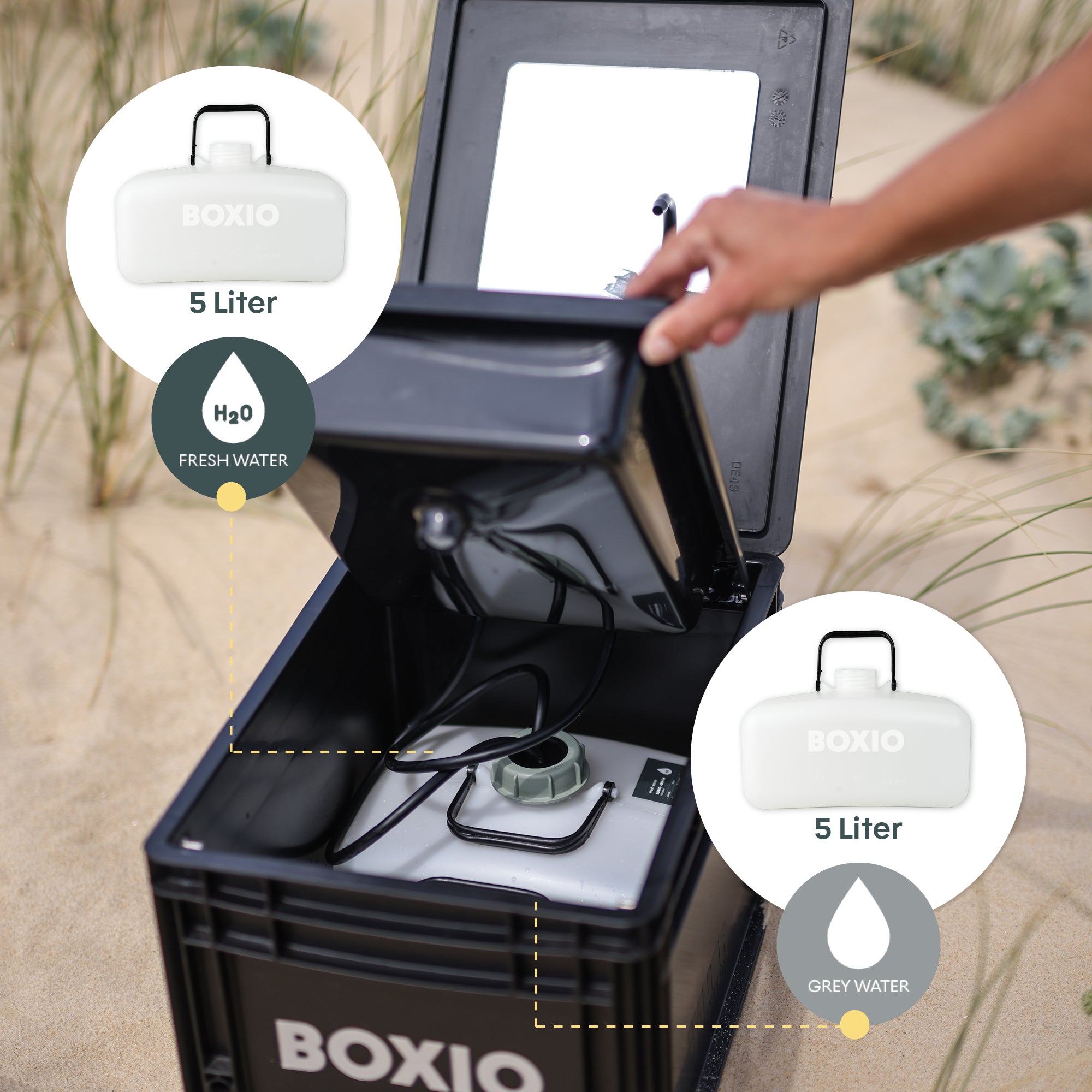 BOXIO WASH MAX+ | Camping Waschbecken und Wasserfilter-System