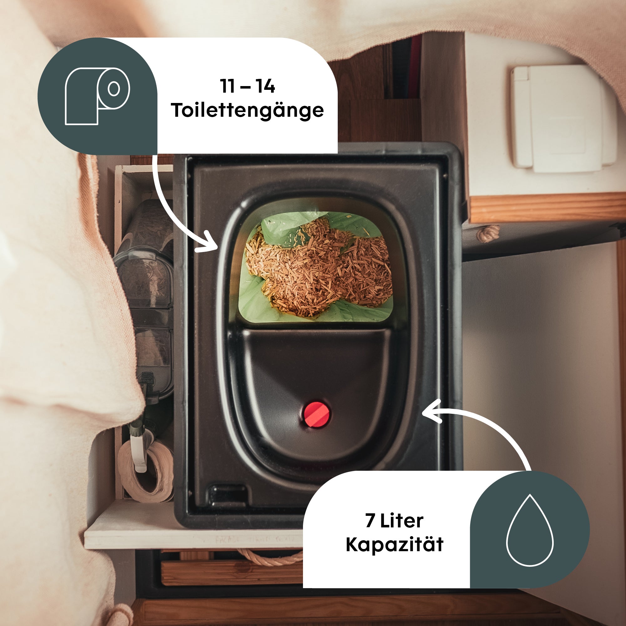 BOXIO TOILET XL Max+ I Trenntoilette Komplettset