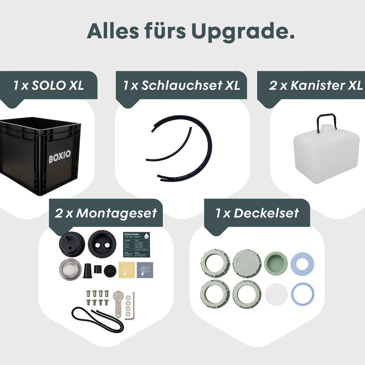 BOXIO WASH XL Upgrade Kit I Upgrade-Kit von 5L auf 7L