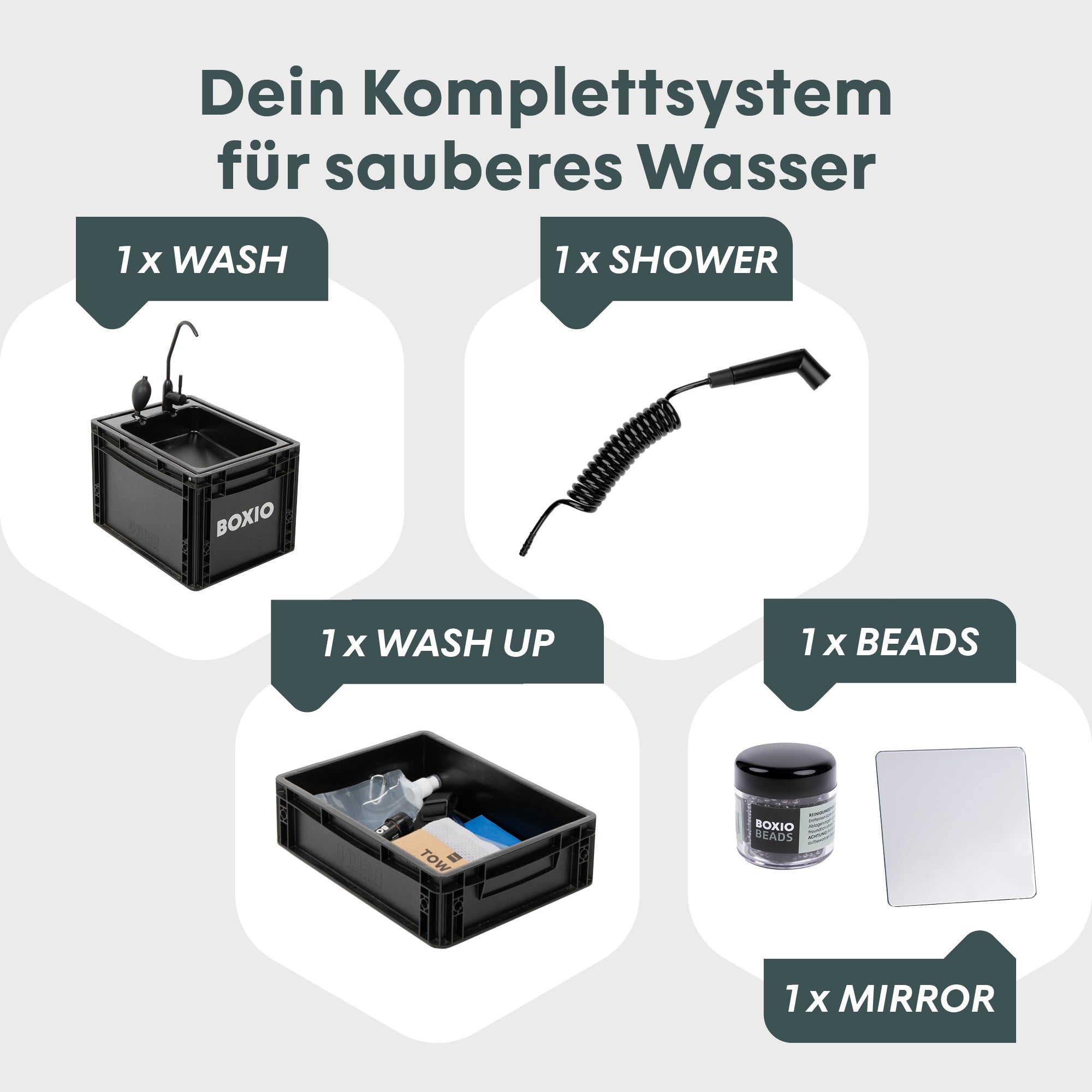 Camping Waschbecken und Wasserfilter-System I BOXIO WASH MAX +