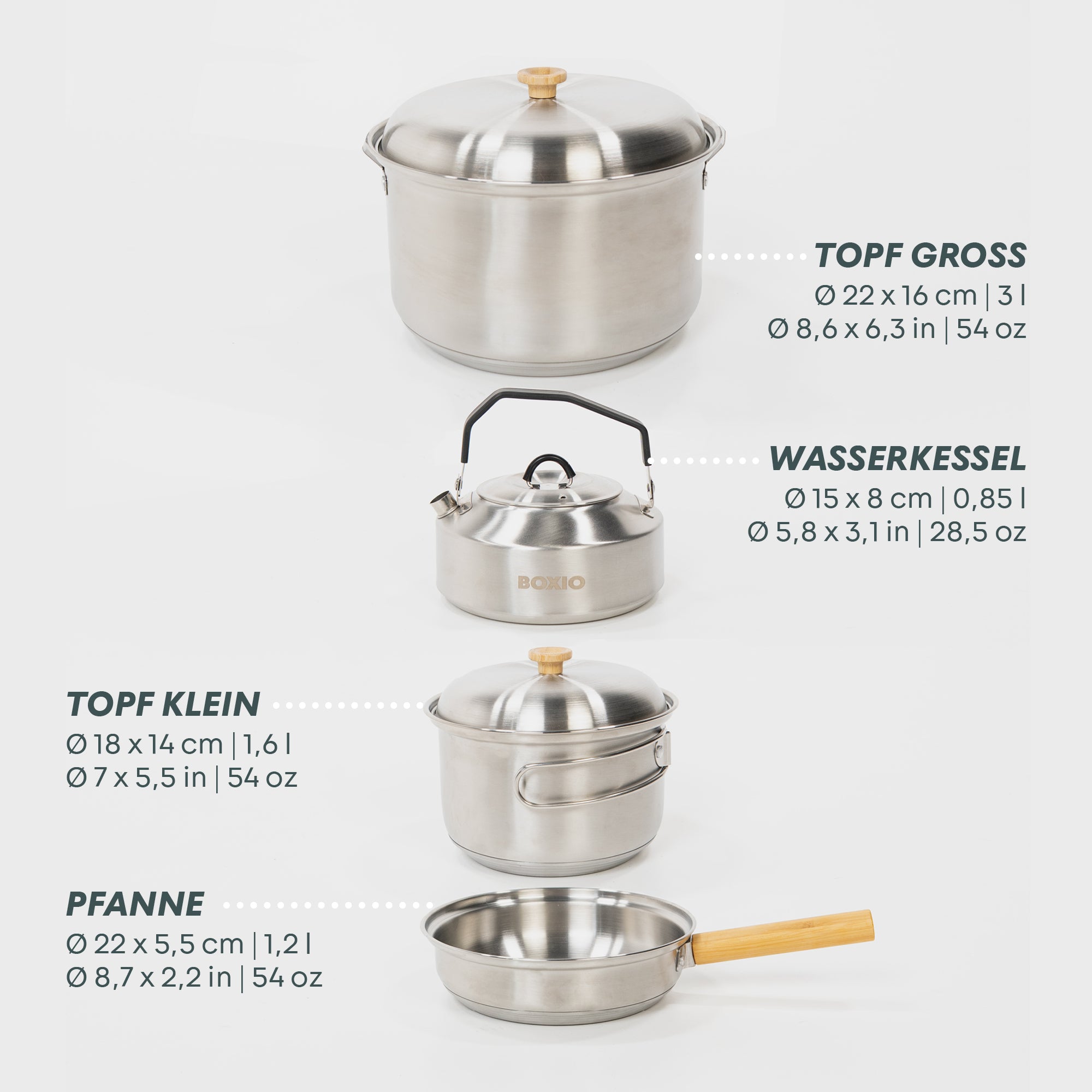 Topfset | BOXIO - COOKWARE