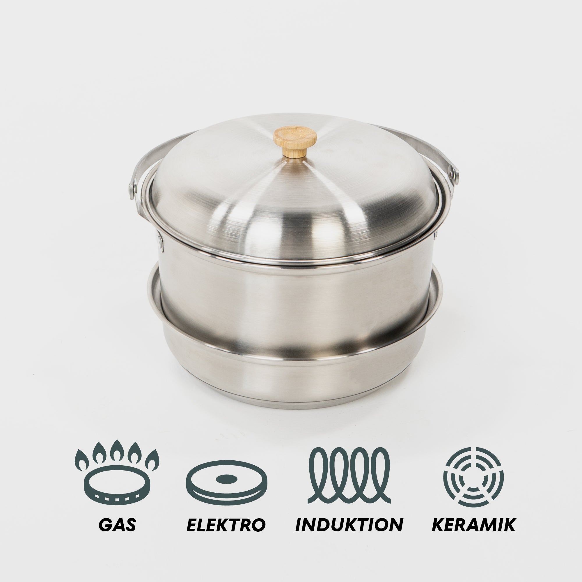 Topfset | BOXIO - COOKWARE