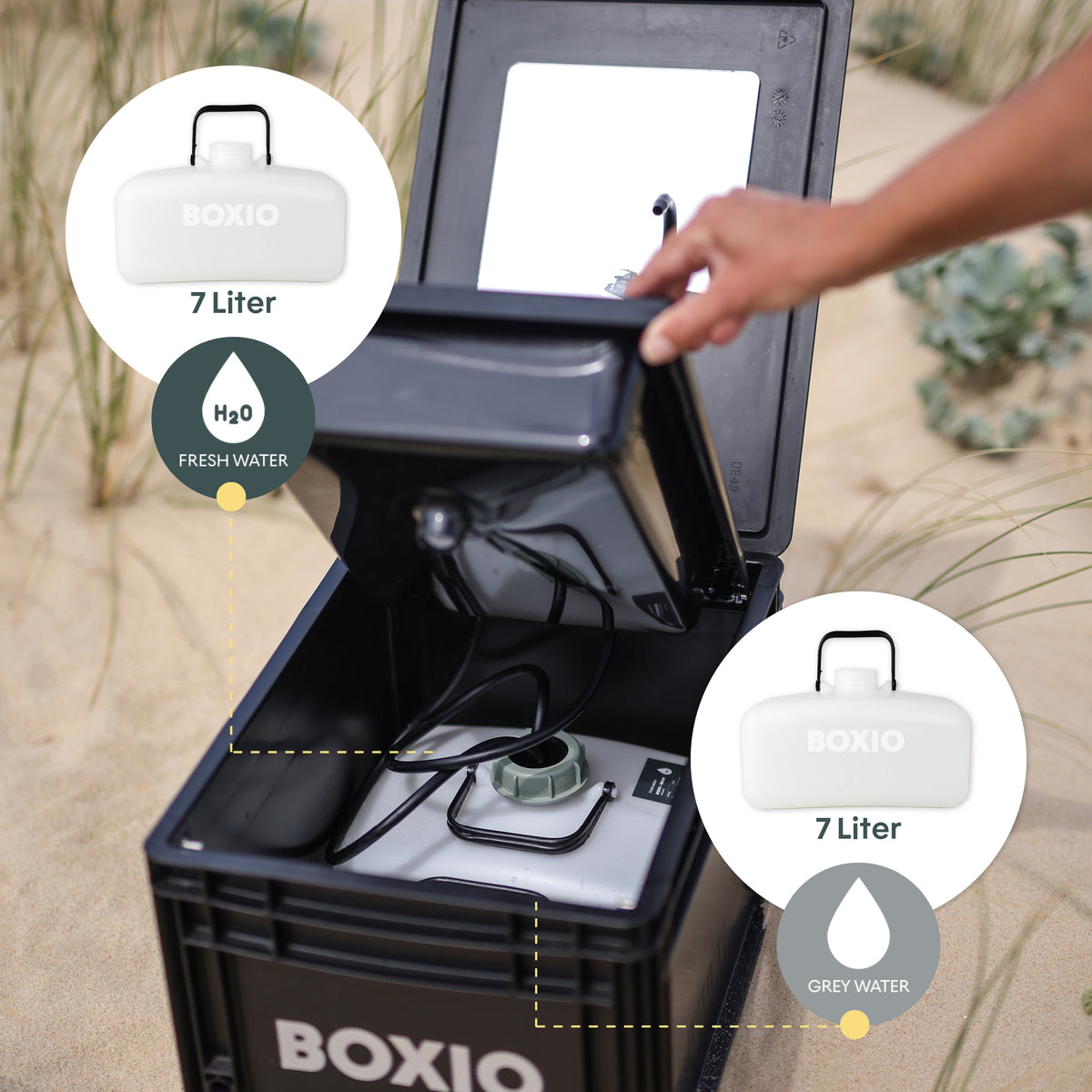 BOXIO WASH XL Upgrade Kit I Upgrade-Kit von 5L auf 7L